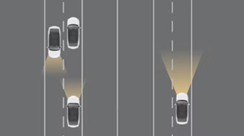 Đèn chiếu xa tự động (AHB)