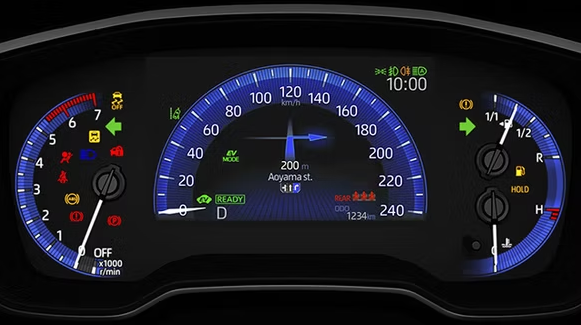 Màn hình đa thông tin