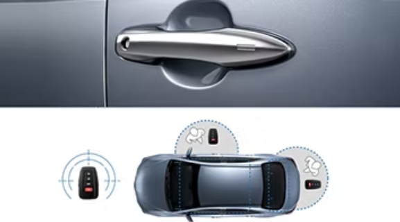 Chìa khóa thông minh